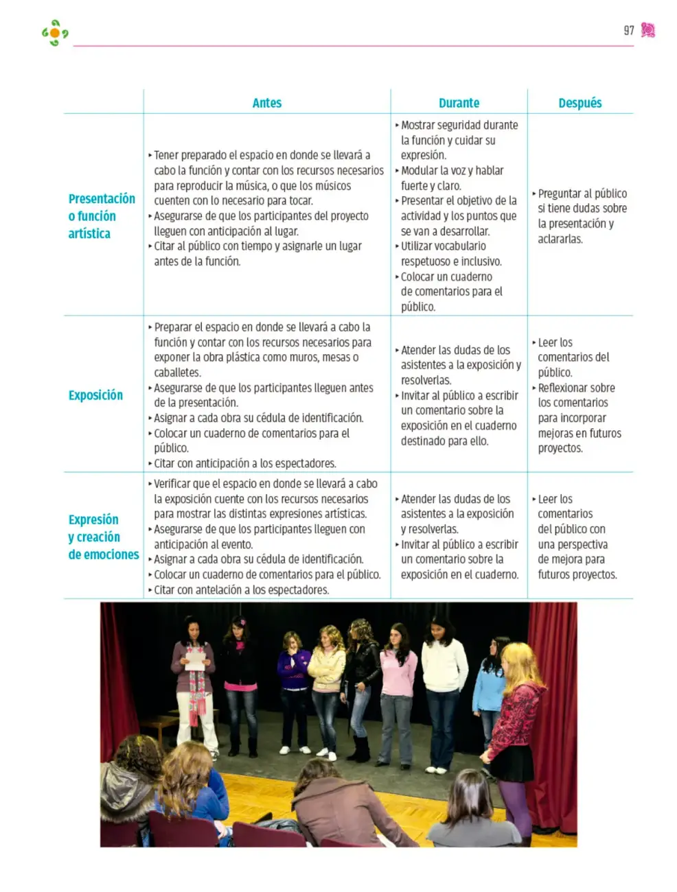 Página 98