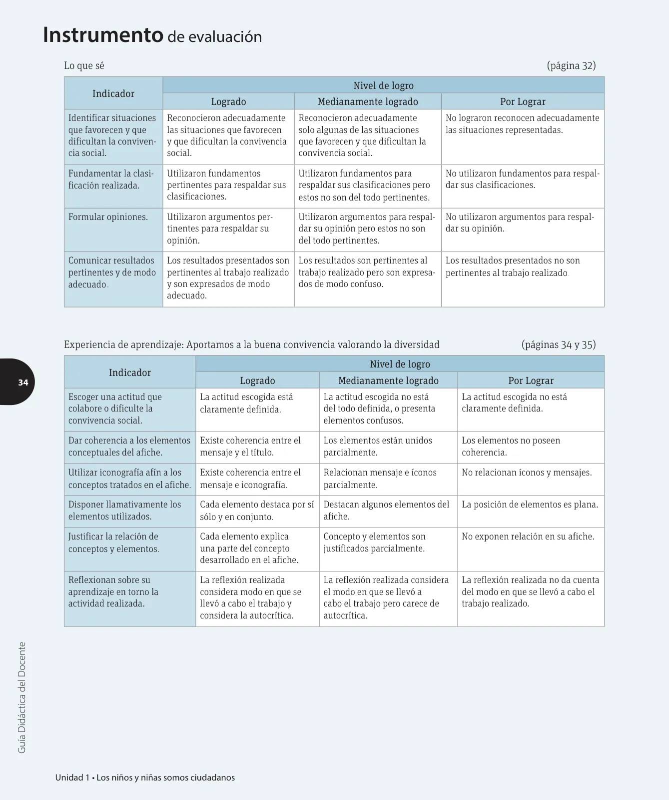 Página 51 de Ciencias Naturales – Cuarto Básico | Texto del Estudiante MINEDUC – Descargar PDF · 2024