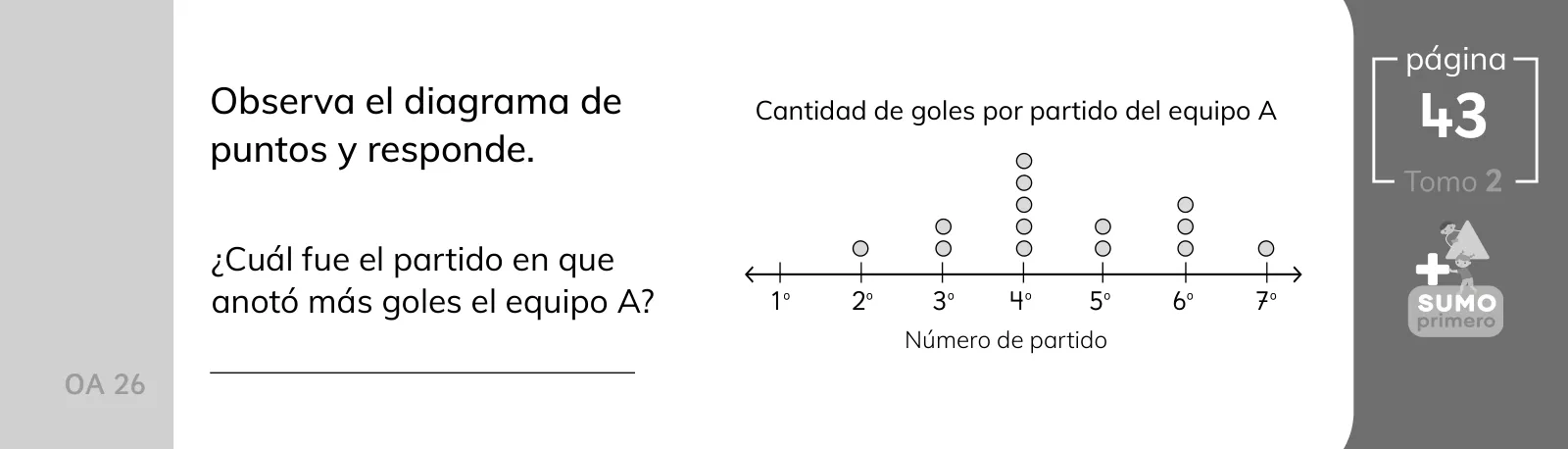 Página 111 de Sumo Primero – Tercero Básico | Texto del Estudiante MINEDUC – Descargar PDF · 2024