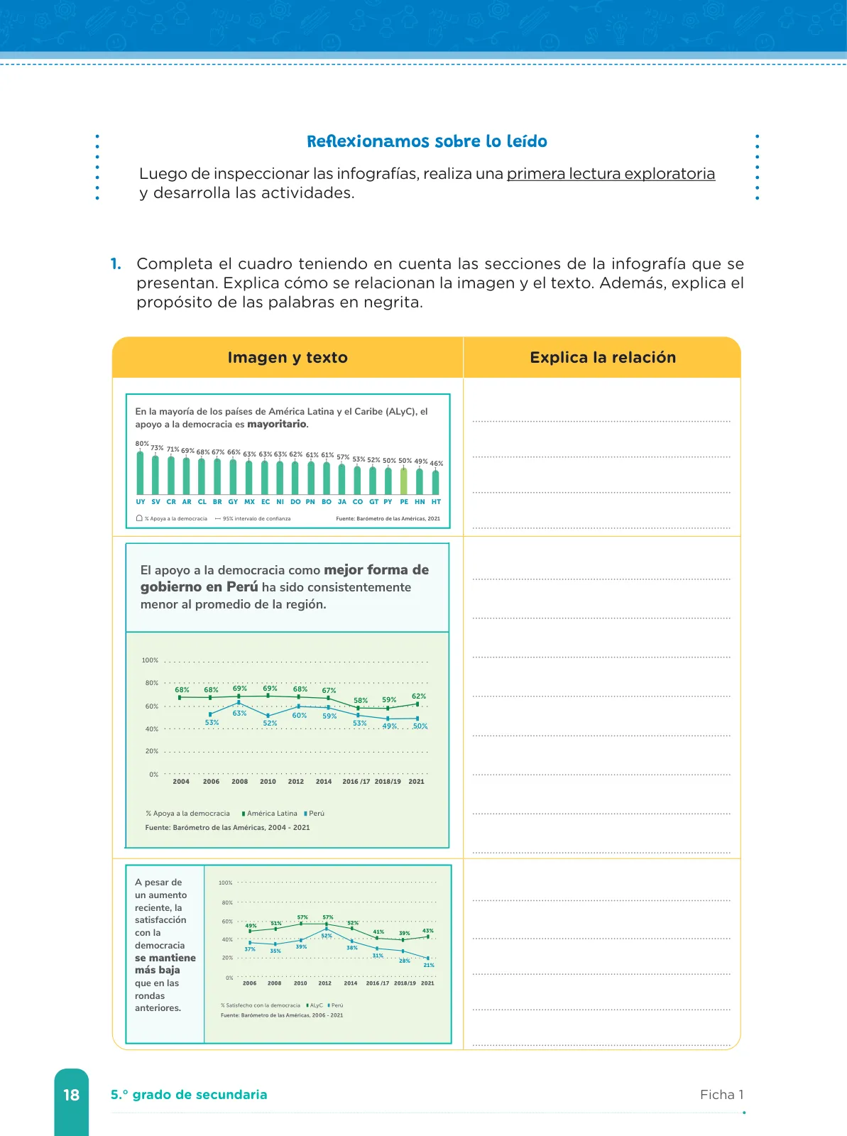 Página 20 de Fichas de aprendizaje de Comunicación 5 · 2024