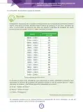 Miniatura página 32 de Fascículo para el desarrollo de la competencia “Resuelve problemas de gestión de datos e incertidumbre” · 2024