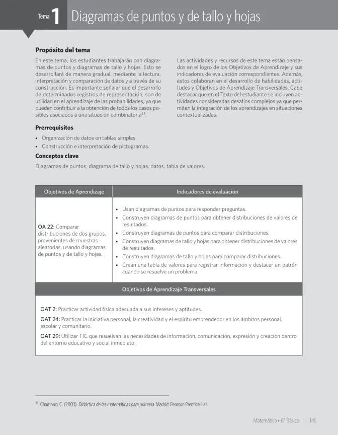 Página 151 de Matemática – Sexto Básico | Texto del Estudiante MINEDUC – Descargar PDF · 2024