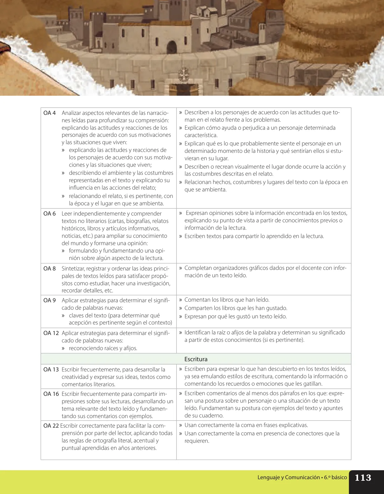 Página 26 de Lenguaje y Comunicación – Sexto Básico | Texto del Estudiante MINEDUC – Descargar PDF · 2024