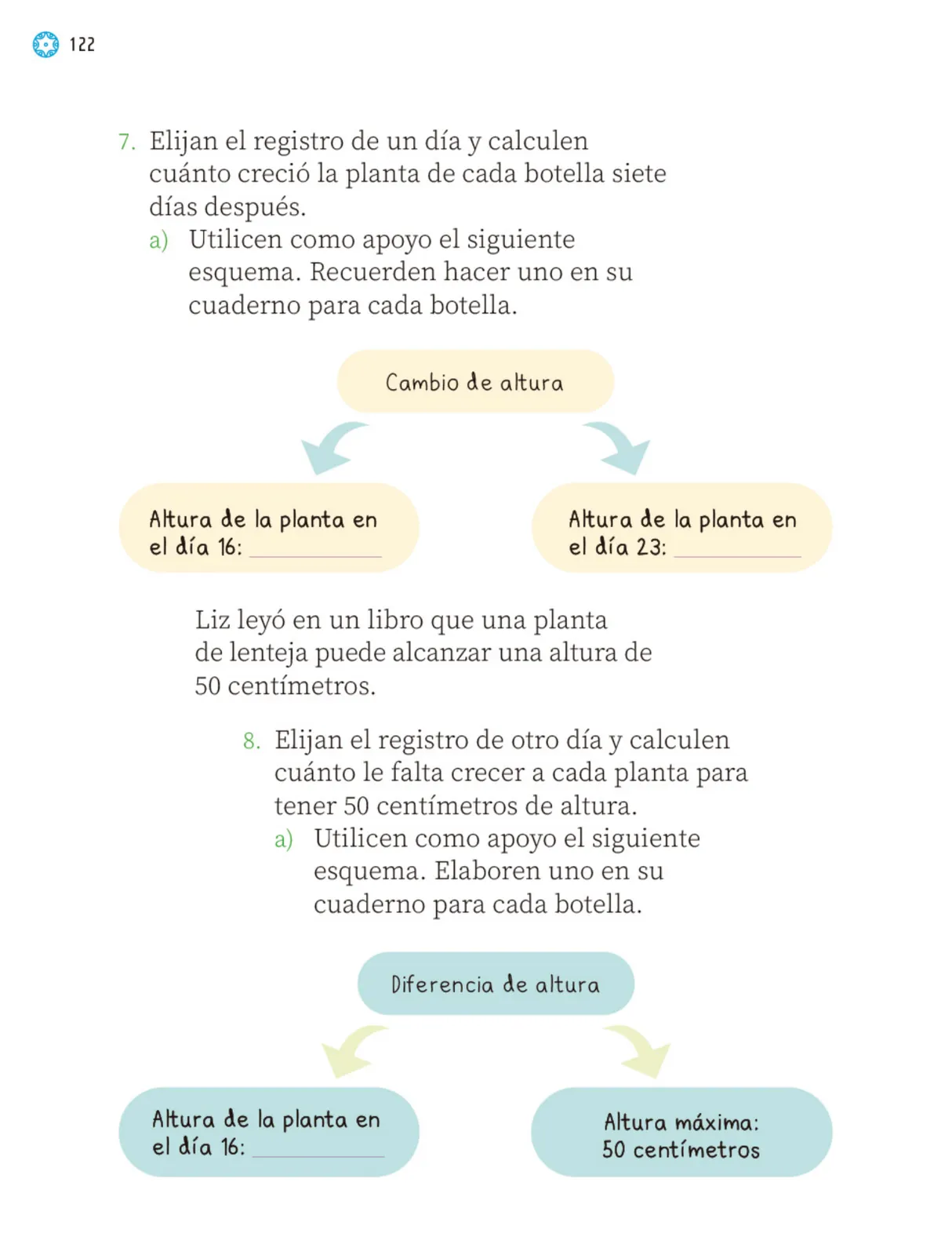 Miniatura página 125 de Proyectos Escolares.   Libro de Educación Primaria Grado 2°  Ciclo Escolar 2025 - 2026
