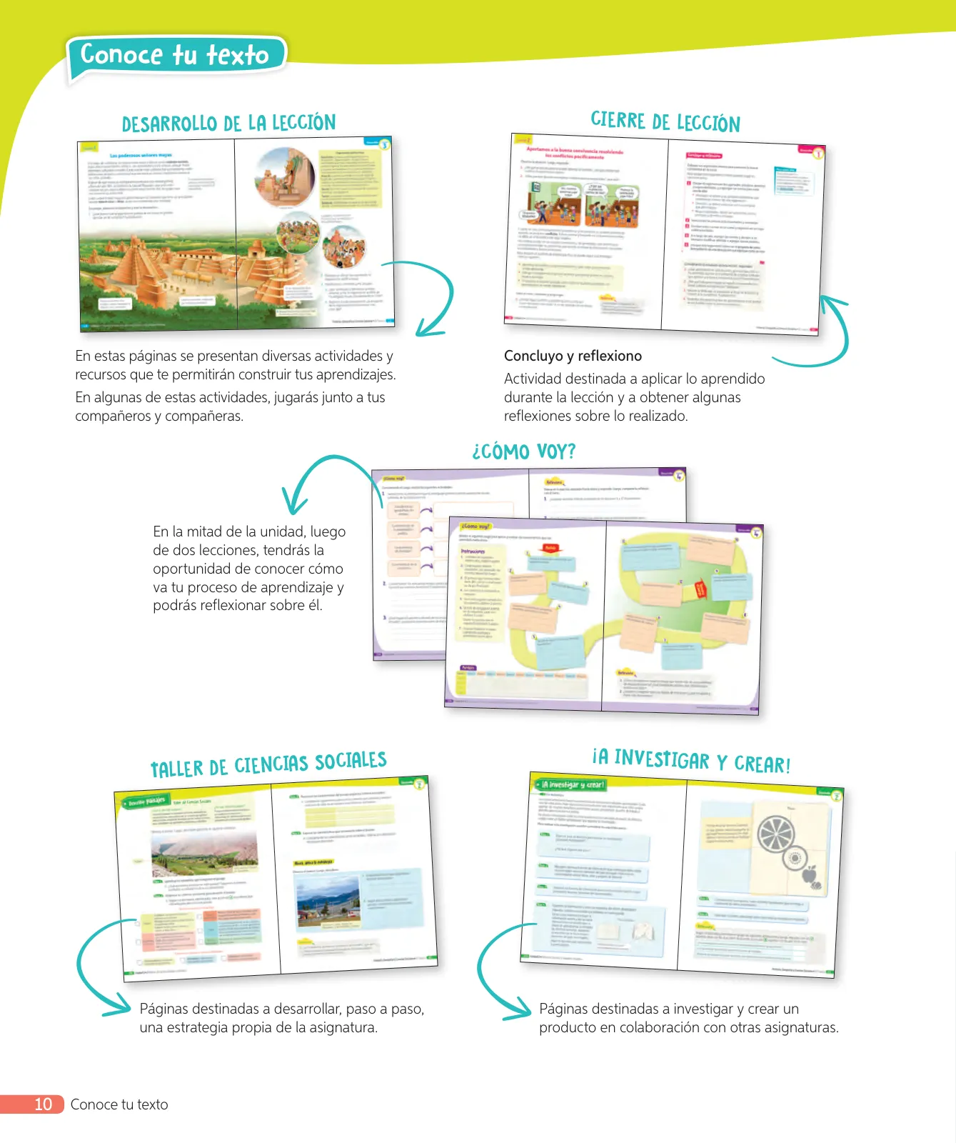 Miniatura página 29 de Ciencias Naturales – Cuarto Básico | Texto del Estudiante MINEDUC – Descargar PDF · 2024