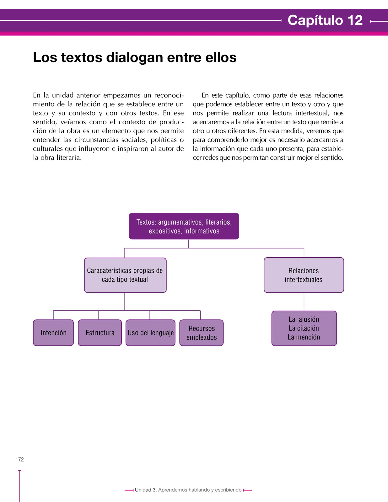 Página 172 de Lenguaje 9° · Secundaria Activa