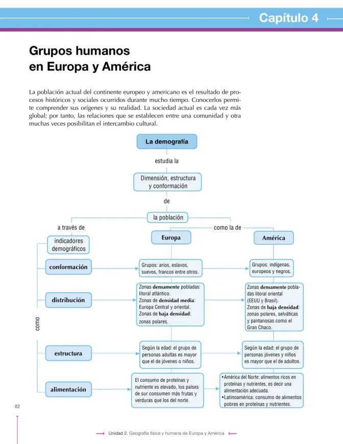 Página 82 de Ciencias Sociales 7° · Secundaria Activa