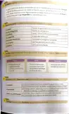 Miniatura página 81 de Lengua y Literatura 1 BGU · 2025