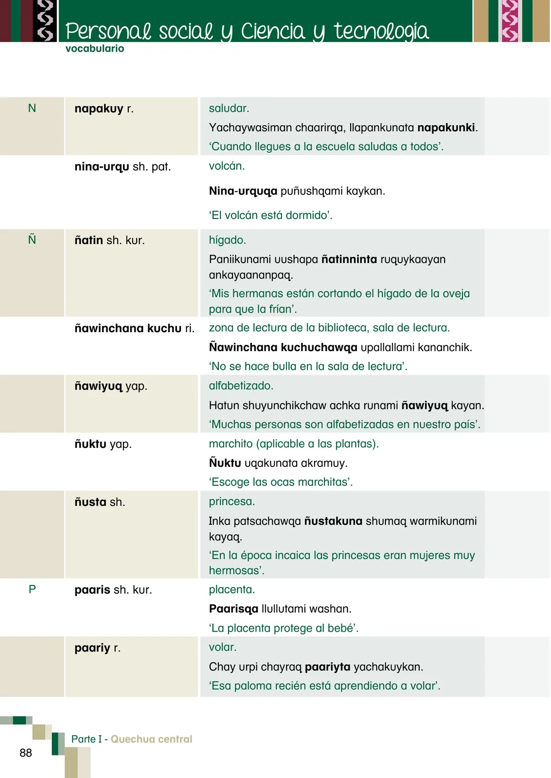 Miniatura página 90 de Yachachinapaq shimikuna - chawpin qichwa = Vocabulario pedagógico quechua central · 2021