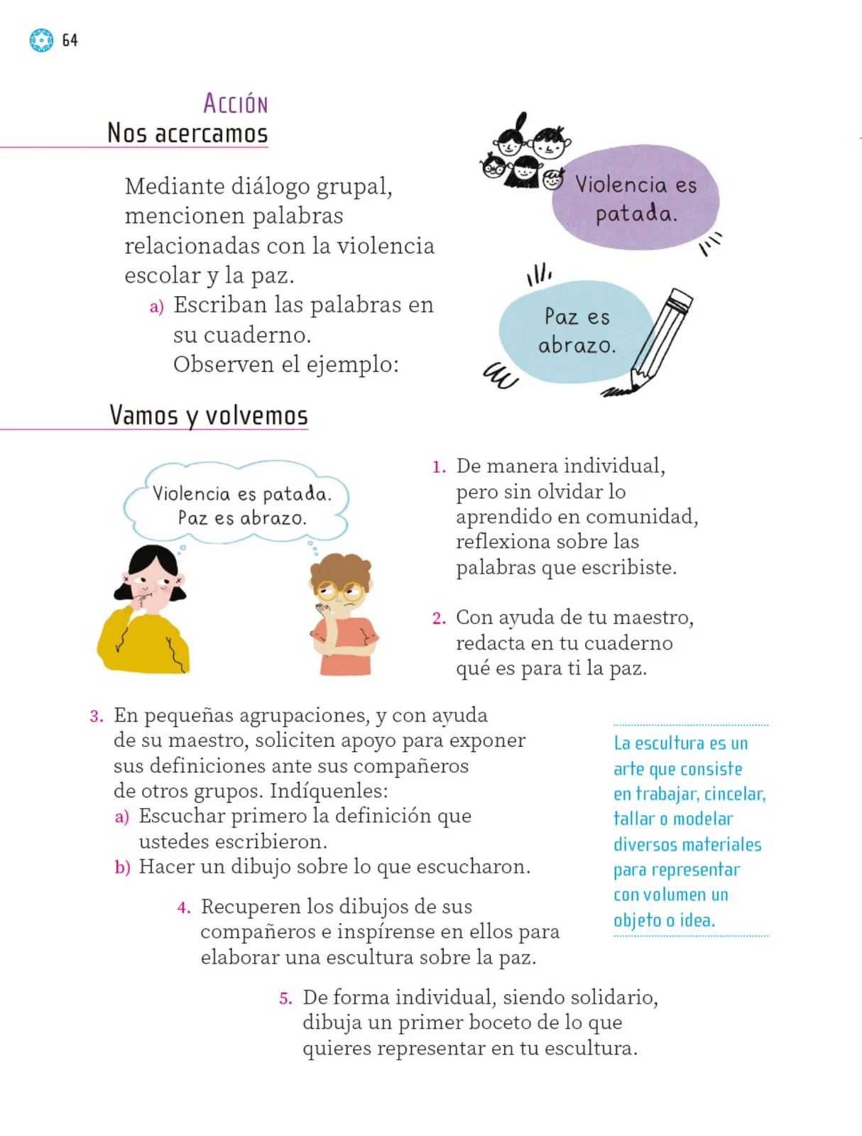 Página 65 de Proyectos Escolares. Libro de Educación Primaria Grado 1° Ciclo Escolar 2025 - 2026