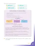 Miniatura página 31 de Matematica 4° · Cartilla 02