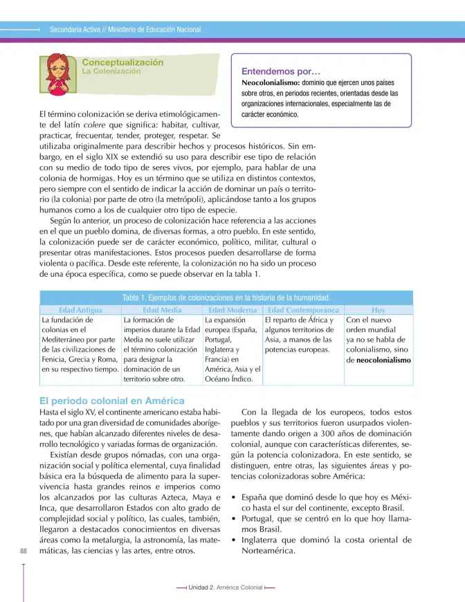 Página 88 de Ciencias Sociales 8° · Secundaria Activa