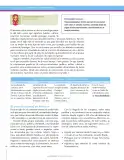 Miniatura página 88 de Ciencias Sociales 8° · Secundaria Activa