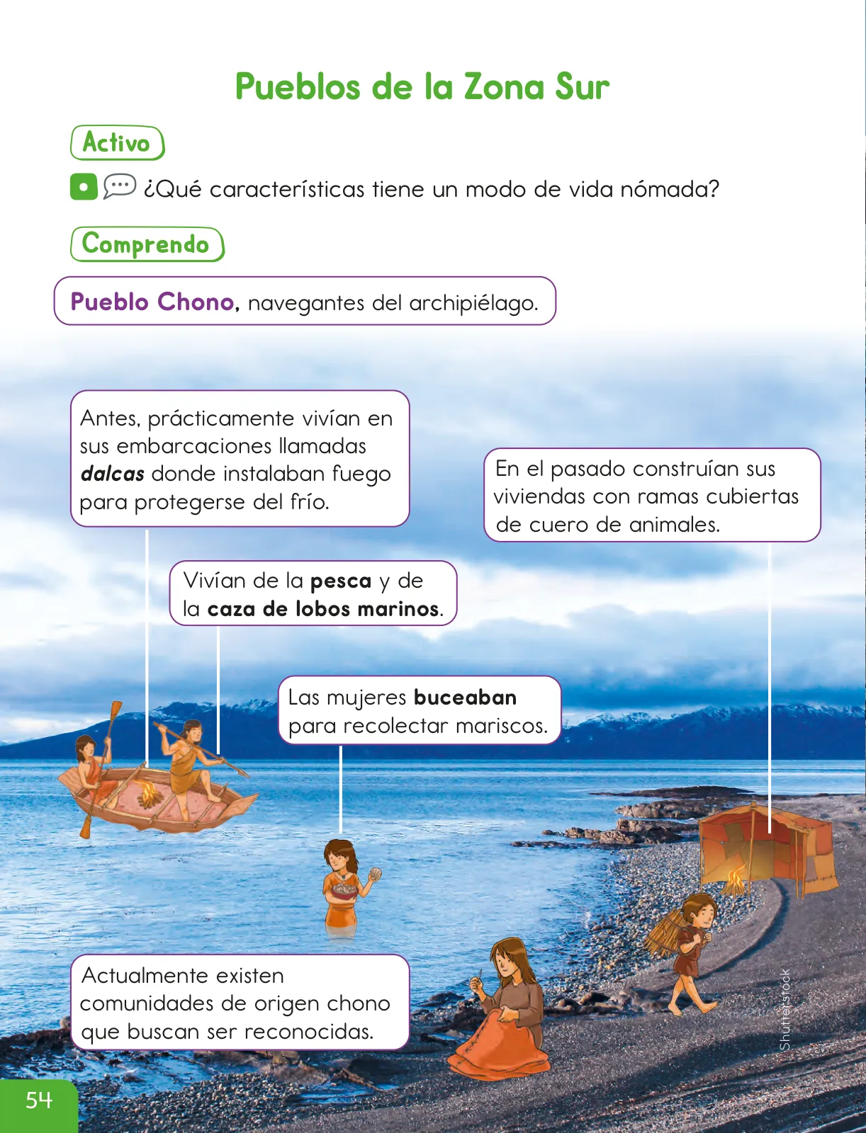 Página 56 de Historia, Geografía y Ciencias Sociales – Segundo Básico – Texto del Estudiante MINEDUC – Descargar PDF · 2024