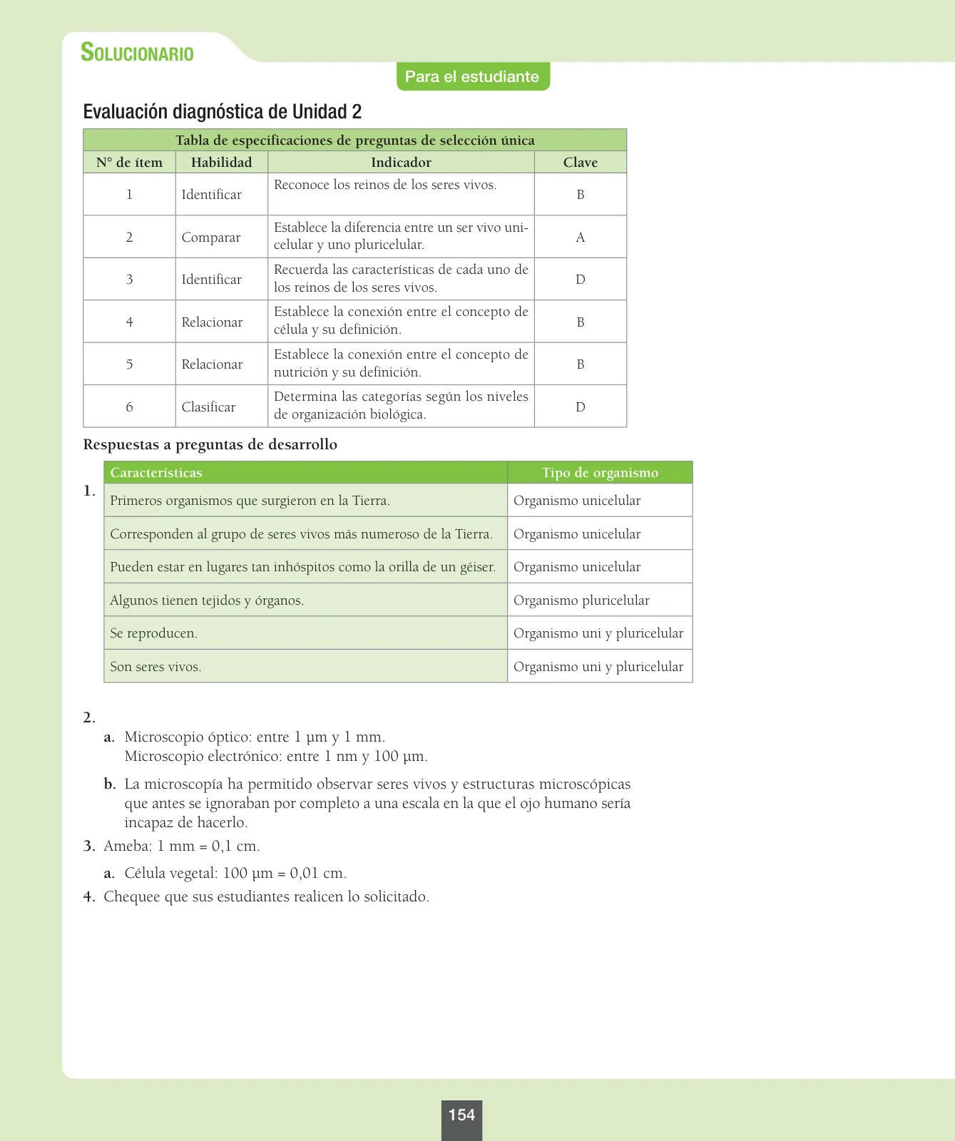 Página 155 de Ciencias Naturales – Octavo Básico | Texto del Estudiante MINEDUC – Descargar PDF · 2024