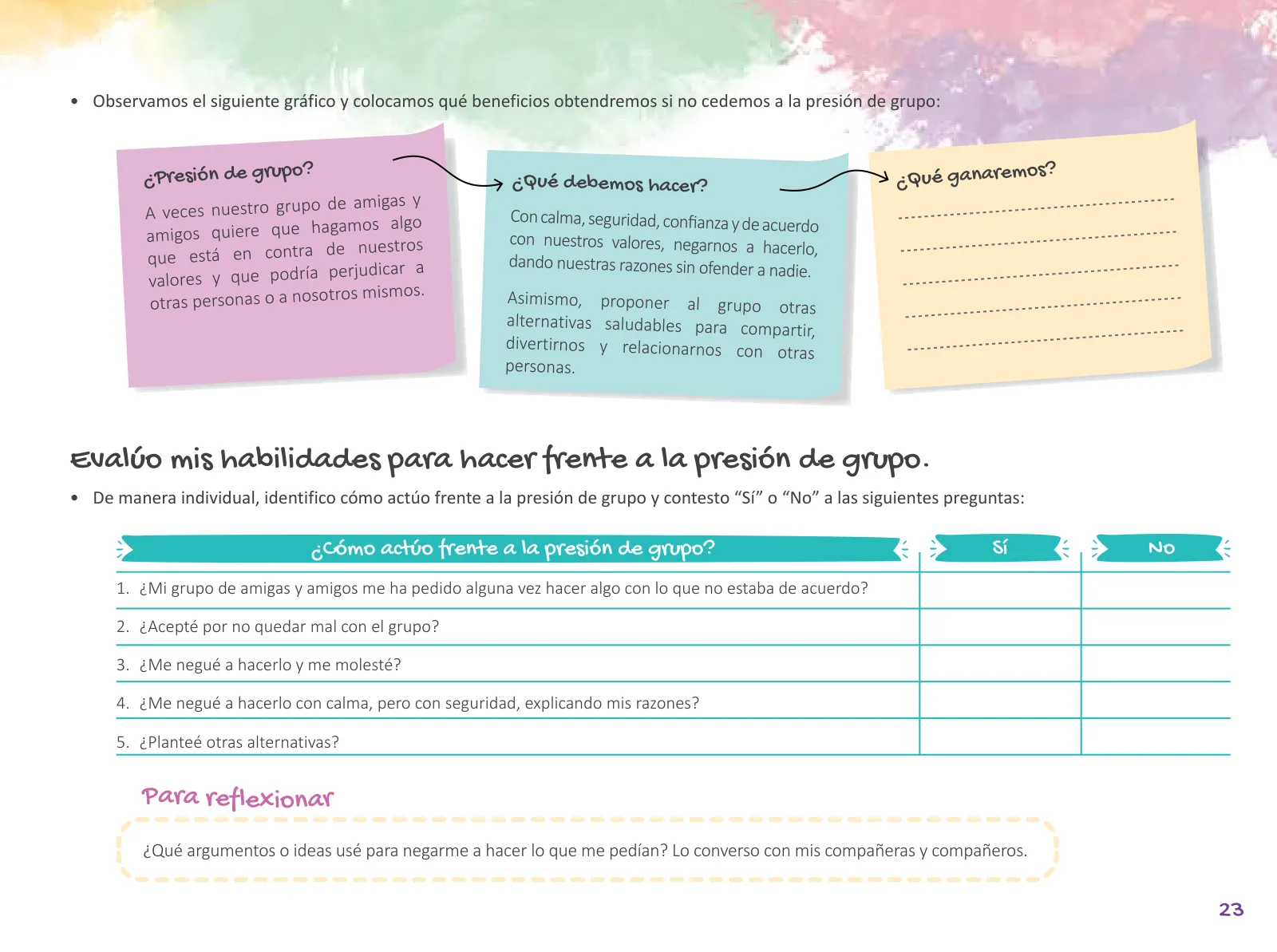 Miniatura página 25 de Cuadernillo de Tutoría 6 : sexto grado de Educación Primaria · 2021