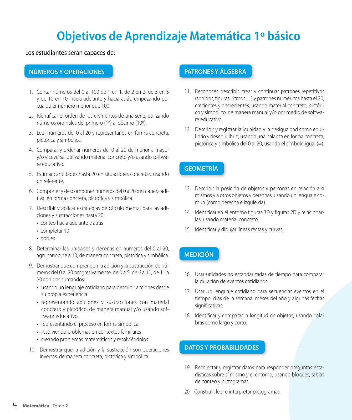 Página 6 de Sumo Primero – Primero Básico | Texto del Estudiante (MINEDUC) – Descargar PDF · 2024