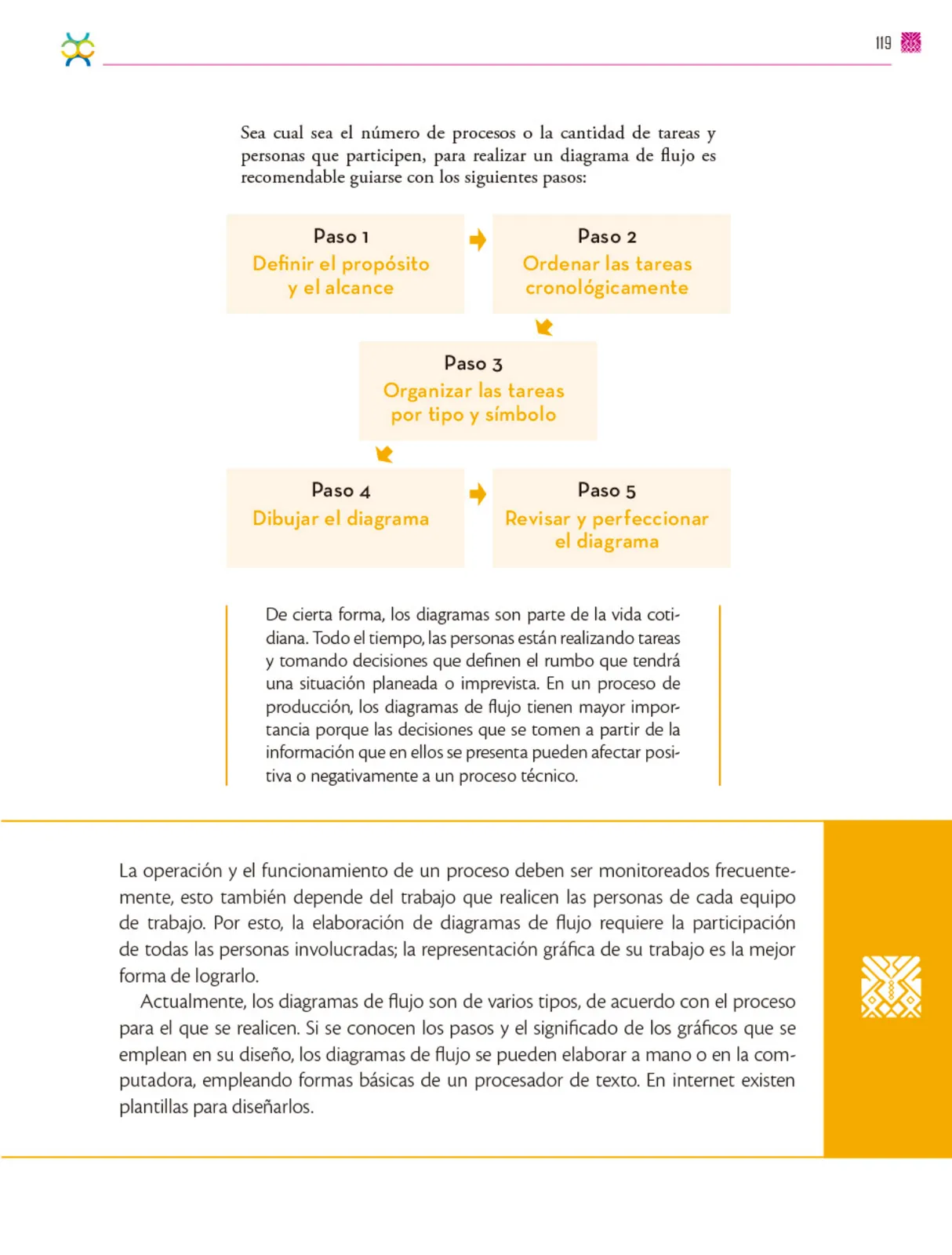 Página 120 de Colección Sk´asolil. De lo humano y lo comunitario.   Libro de Educación Secundaria Grado 2°  Ciclo Escolar 2025 - 2026