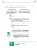 Miniatura página 260 de Colección Nanahuatzin. Nuestro libro de Proyectos.  Tomo II.  Libro de Educación Telesecundaria Grado 3°  Ciclo Escolar 2025 - 2026