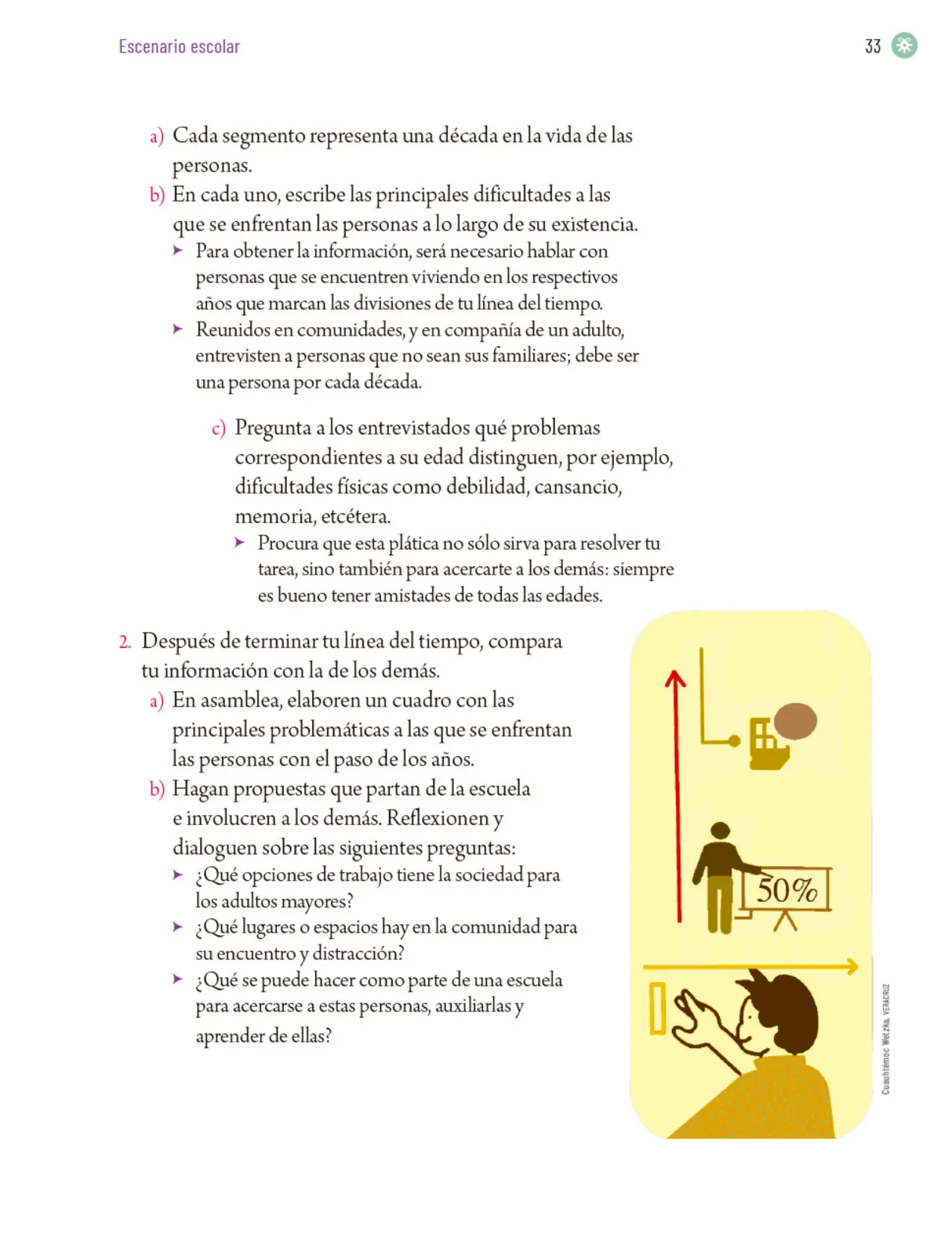 Miniatura página 36 de Proyectos Escolares.   Libro de Educación Primaria Grado 5°  Ciclo Escolar 2025 - 2026