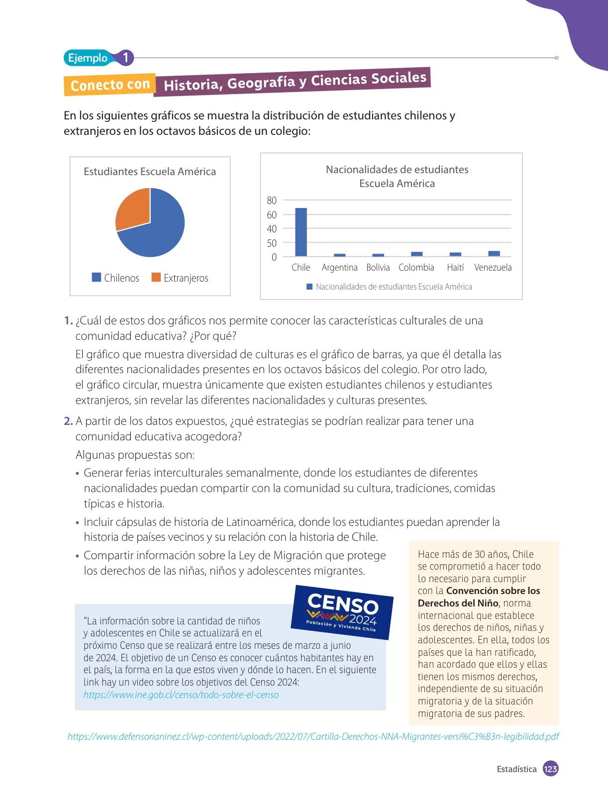 Miniatura página 125 de Matemática – Octavo Básico | Texto del Estudiante MINEDUC – Descargar PDF · 2024