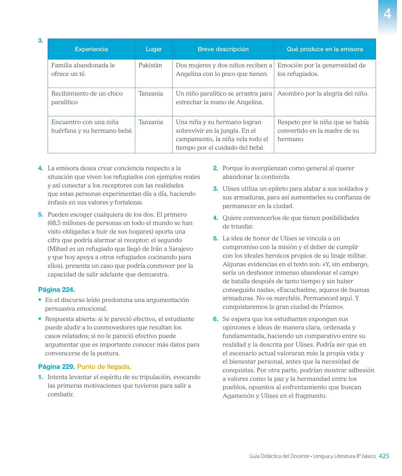 Página 197 de Lengua y Literatura – Octavo Básico | Texto del Estudiante MINEDUC – Descargar PDF · 2024