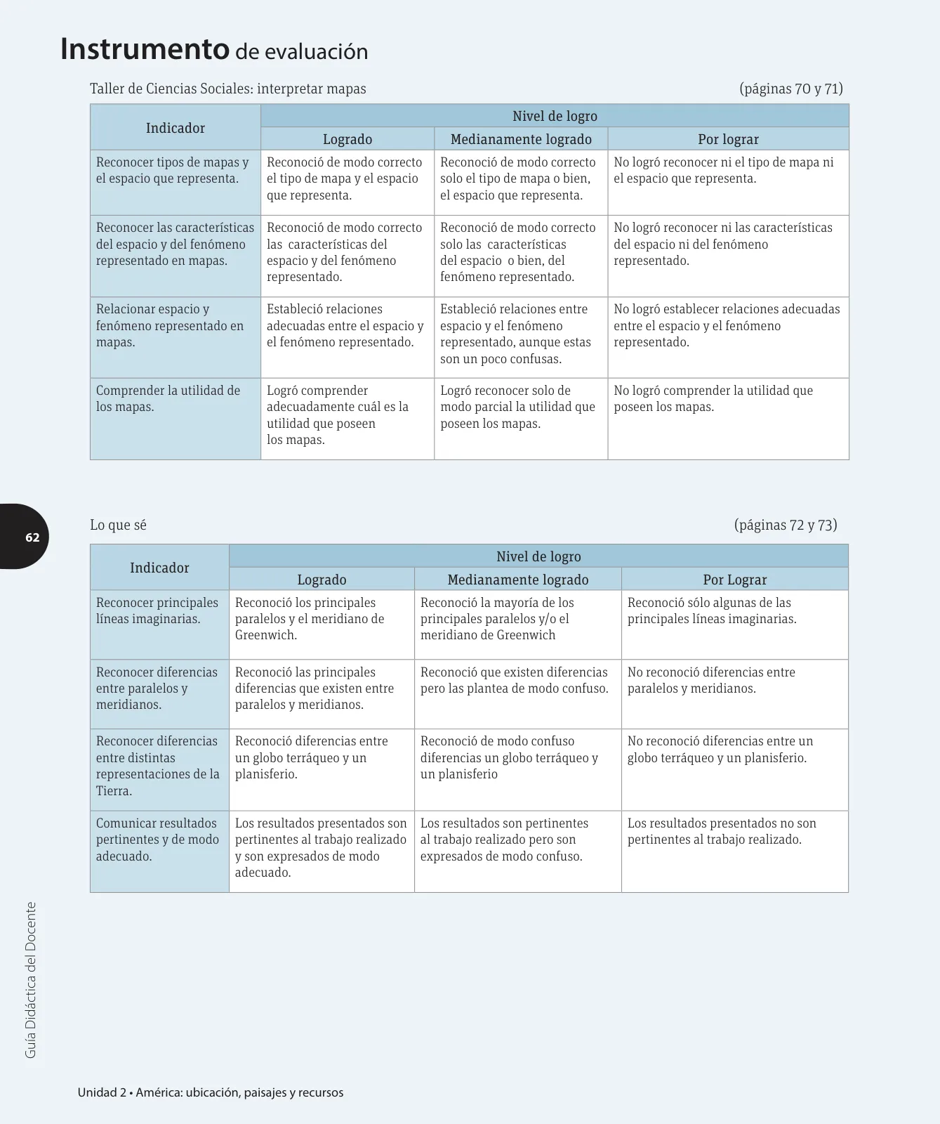 Página 127 de Ciencias Naturales – Cuarto Básico | Texto del Estudiante MINEDUC – Descargar PDF · 2024