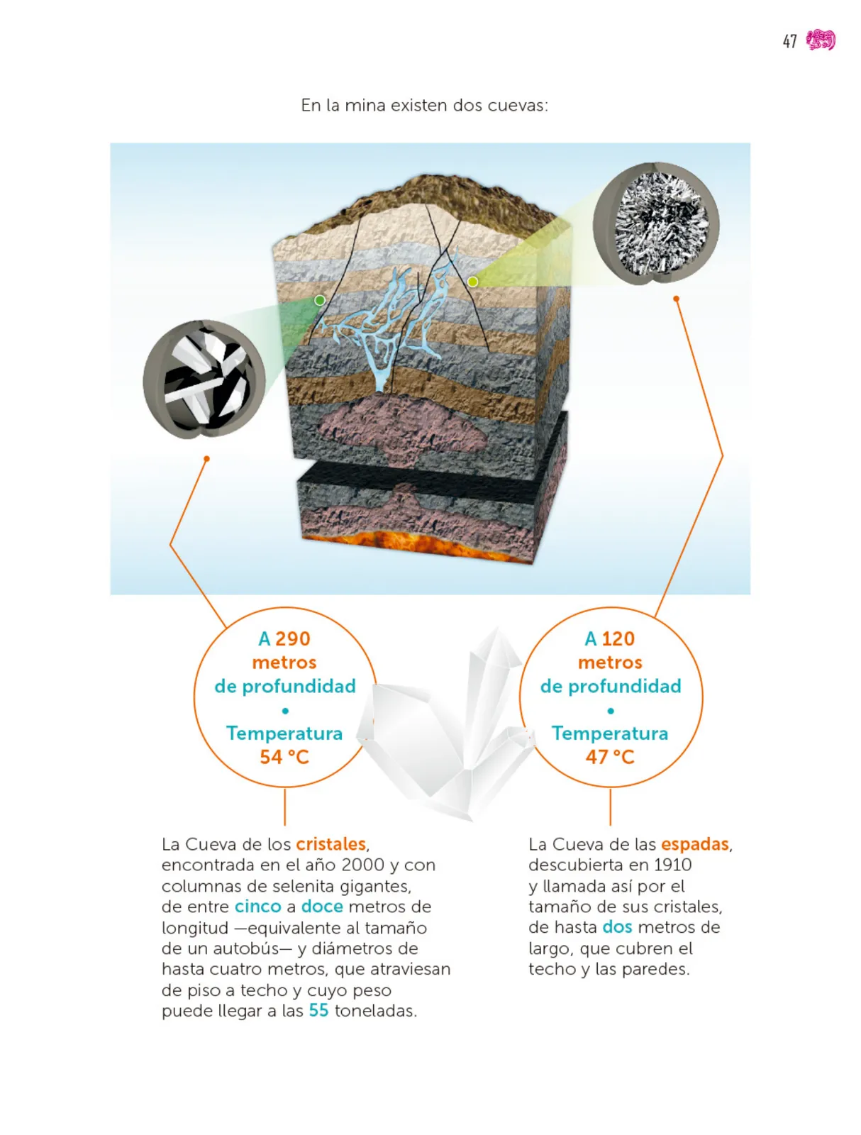 Página 48 de Colección Sk´asolil. Múltiples lenguajes. Libro de Educación Secundaria Grado 2° Ciclo Escolar 2025 - 2026