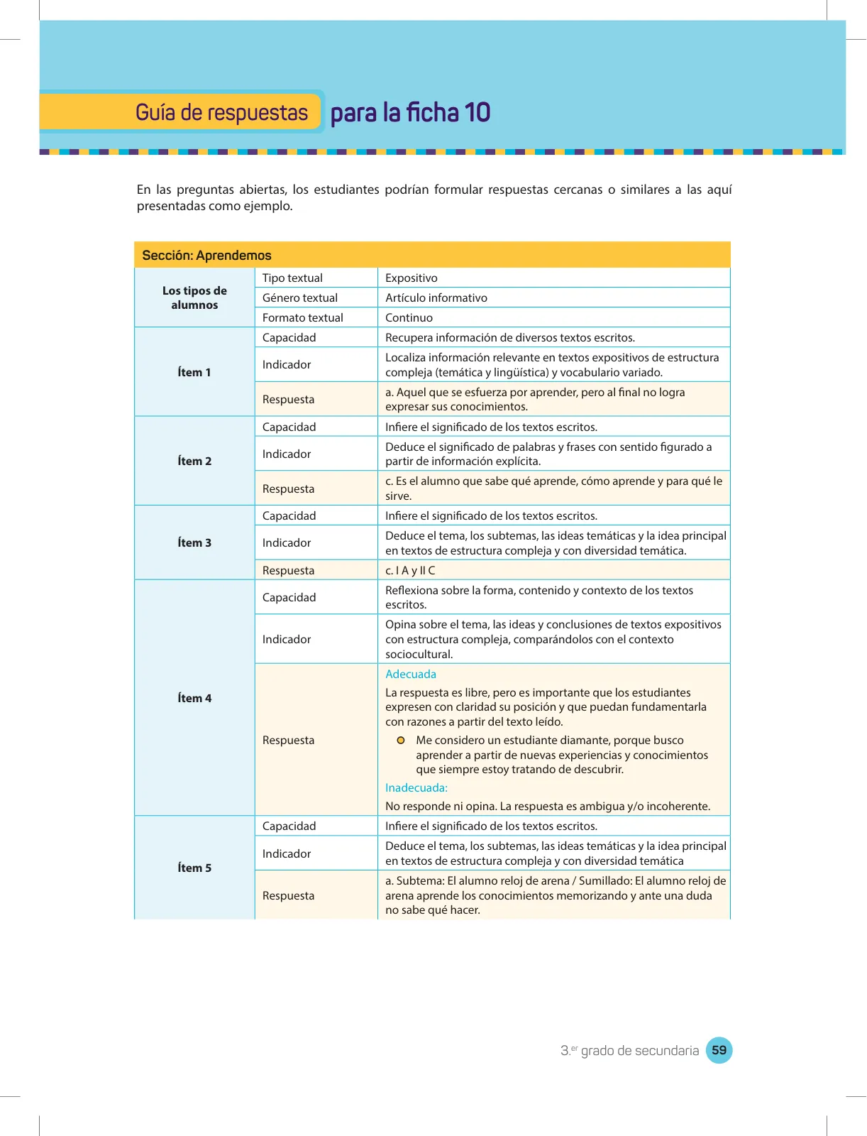 Miniatura página 61 de Comprensión lectora 3 : manual para el docente de tercer grado de Secundaria · 2017