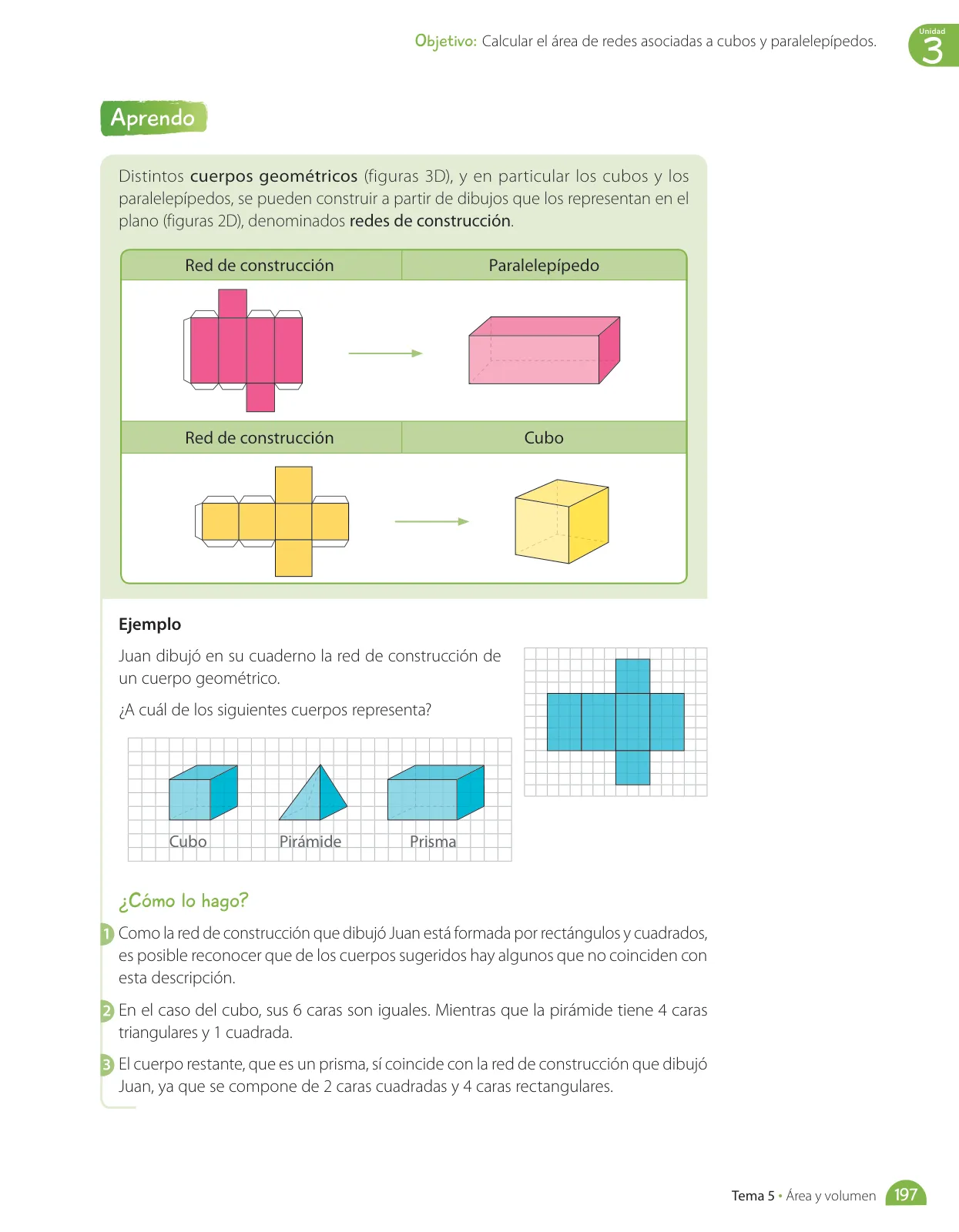 Página 127 de Matemática – Sexto Básico | Texto del Estudiante MINEDUC – Descargar PDF · 2024