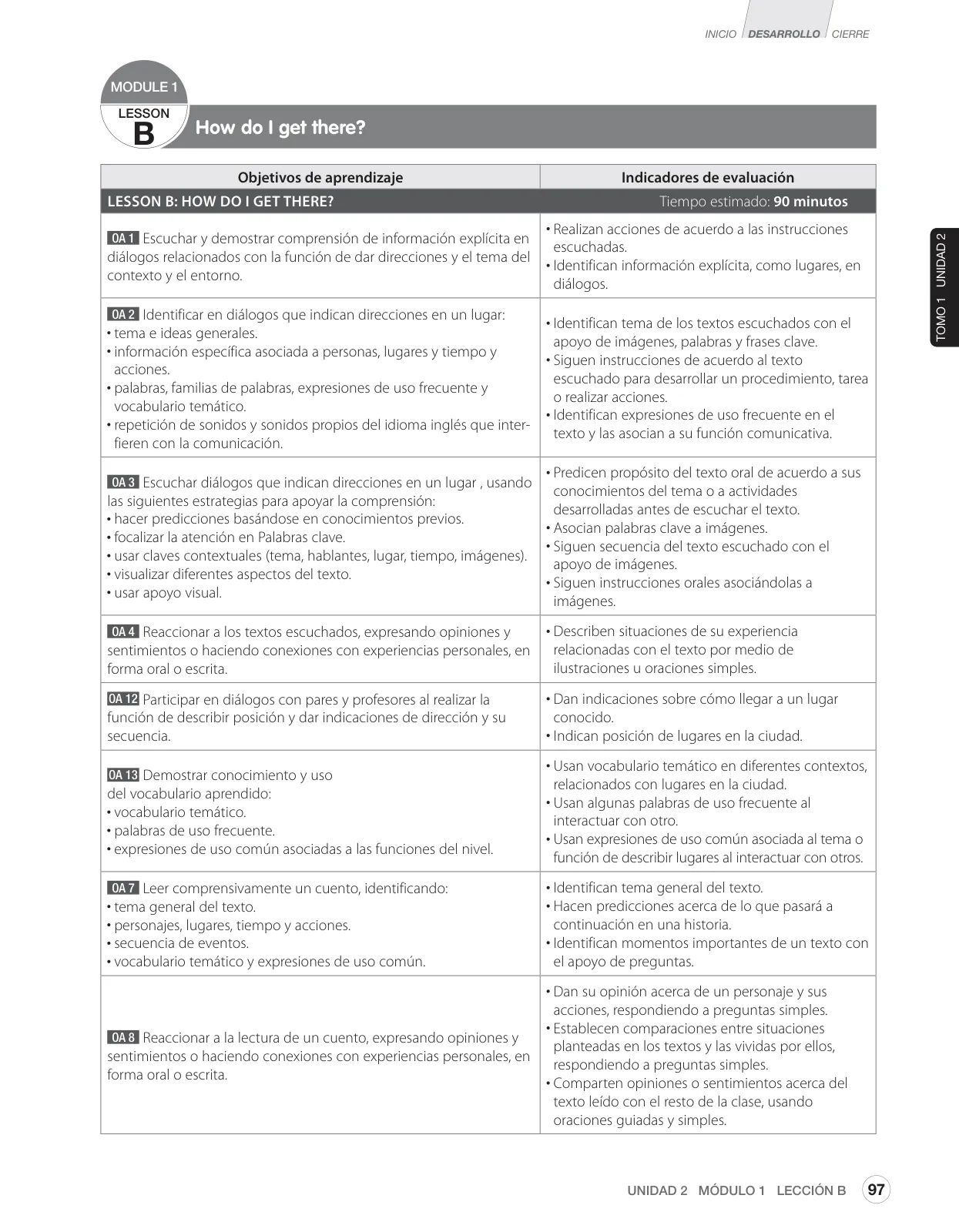 Página 141 de Inglés – Sexto Básico | Student’s Book MINEDUC – Descargar PDF · 2024