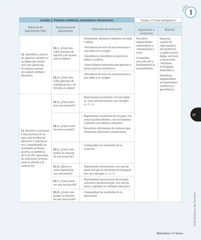 Página 42 de Matemática – Cuarto Básico | Texto del Estudiante MINEDUC – Descargar PDF · 2024