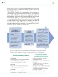 Miniatura página 47 de Colección Ximhai. Lenguajes.   Libro de Educación Telesecundaria Grado 1°  Ciclo Escolar 2025 - 2026
