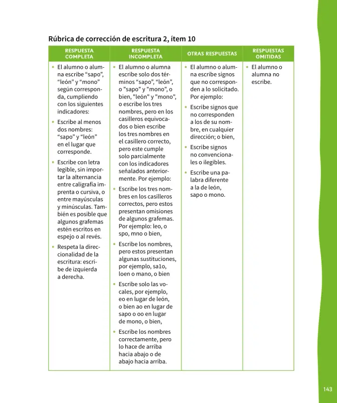 Página 144 de Lenguaje y Comunicación – Primero Básico | Texto del Estudiante MINEDUC – Descargar PDF · 2024