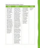 Miniatura página 144 de Lenguaje y Comunicación – Primero Básico | Texto del Estudiante MINEDUC – Descargar PDF · 2024