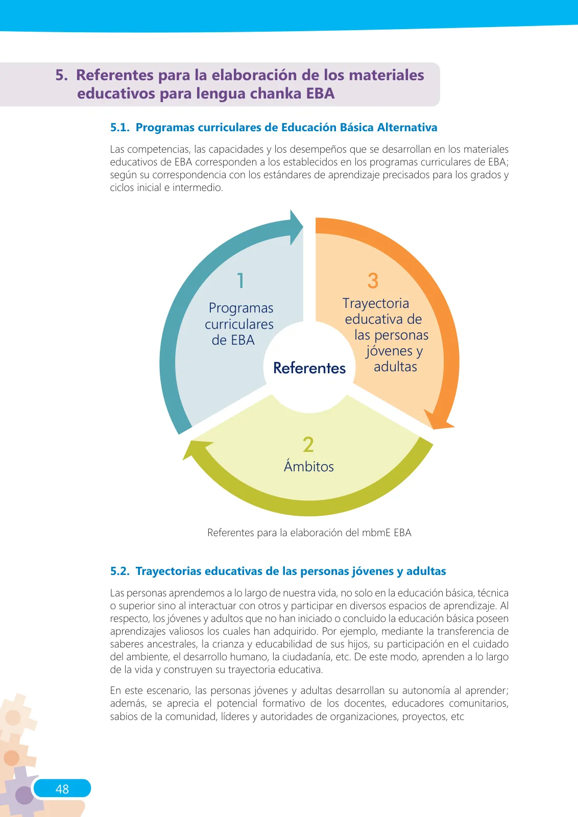 Página 48 de Guía para el docente sobre el uso del material educativo, Quechua Chanka. Ciclos Inicial e Intermedio, área de Comunicación · 2020