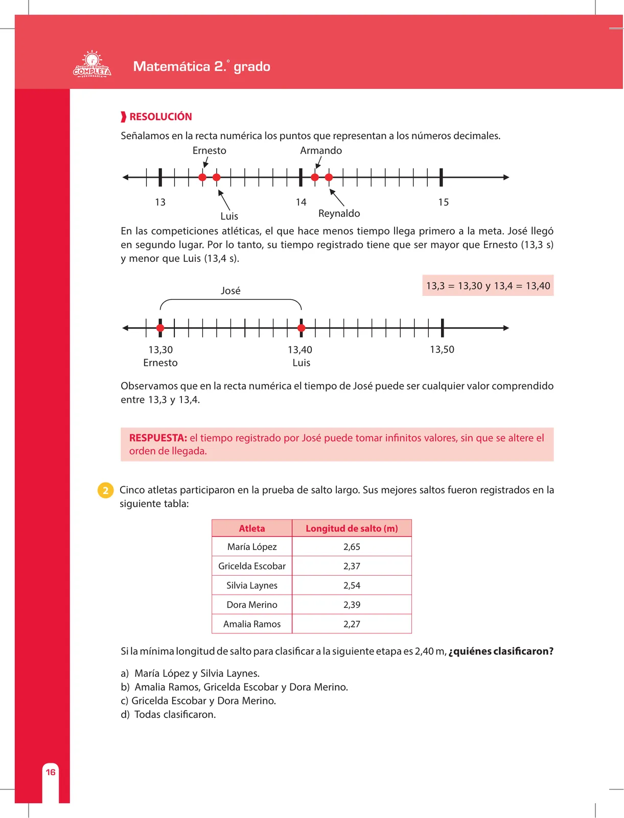 Miniatura página 16 de Matemática 2 : cuaderno de reforzamiento pedagógico - JEC · 2016