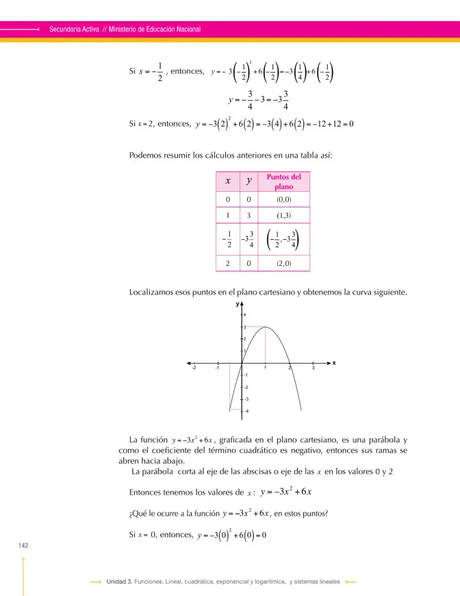 Página 142 de Matematica 9° · Secundaria Activa
