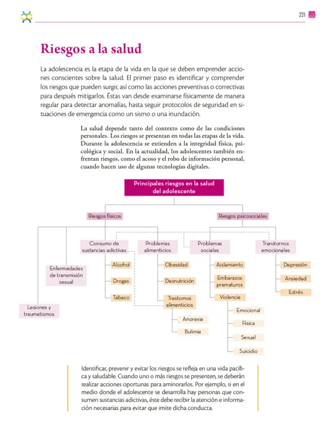 Página 222 de Colección Ximhai. De lo humano y lo comunitario. Libro de Educación Secundaria Grado 1° Ciclo Escolar 2025 - 2026