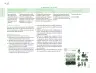 Miniatura página 21 de Posibilidades de trabajo para la acción transformadora y el codiseño. Ficheros. Fase 2  Libro de Educación Preescolar Grado 1°, 2°, 3°  Ciclo Escolar 2025 - 2026