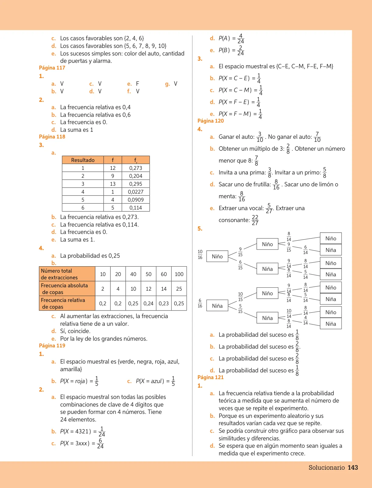 Miniatura página 144 de Matemática – Séptimo Básico | Texto del Estudiante MINEDUC – Descargar PDF · 2024
