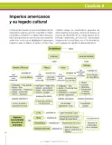 Miniatura página 192 de Ciencias Sociales 7° · Secundaria Activa