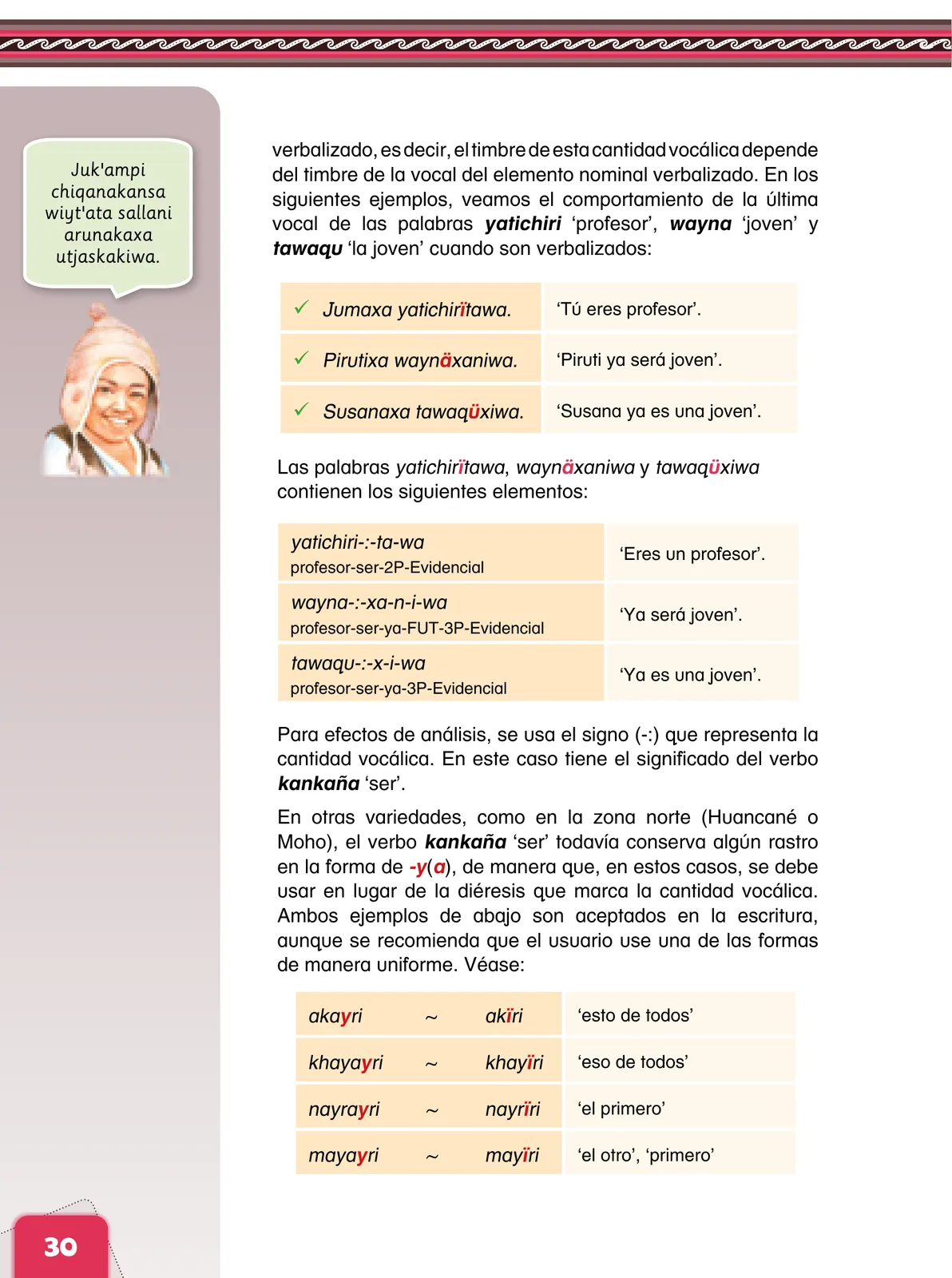 Página 32 de Aymara arutha chiqapa qillqañataki panka = Manual de escritura Aimara · 2021
