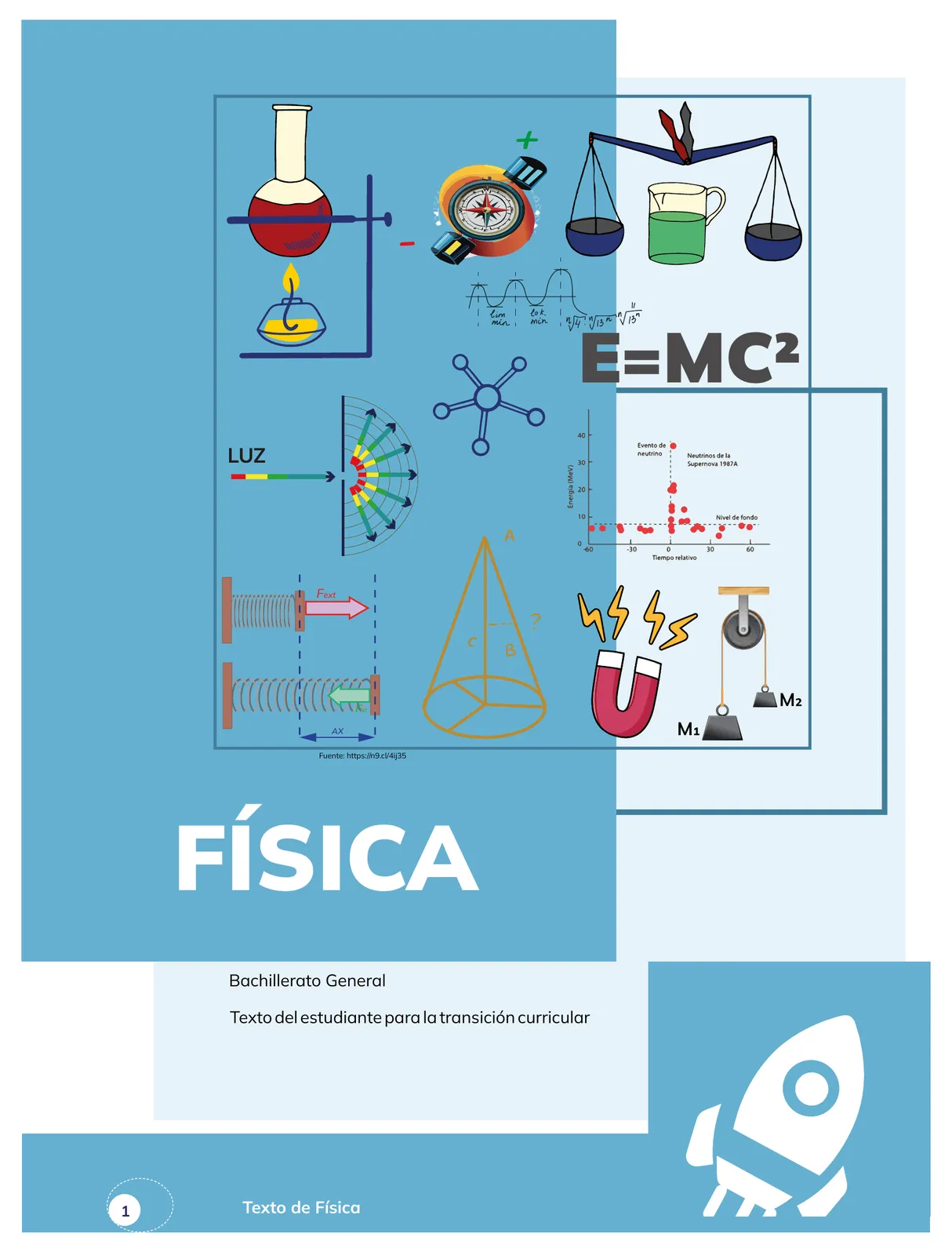 Página 2 de Fisica · 3ro BGU · 2024