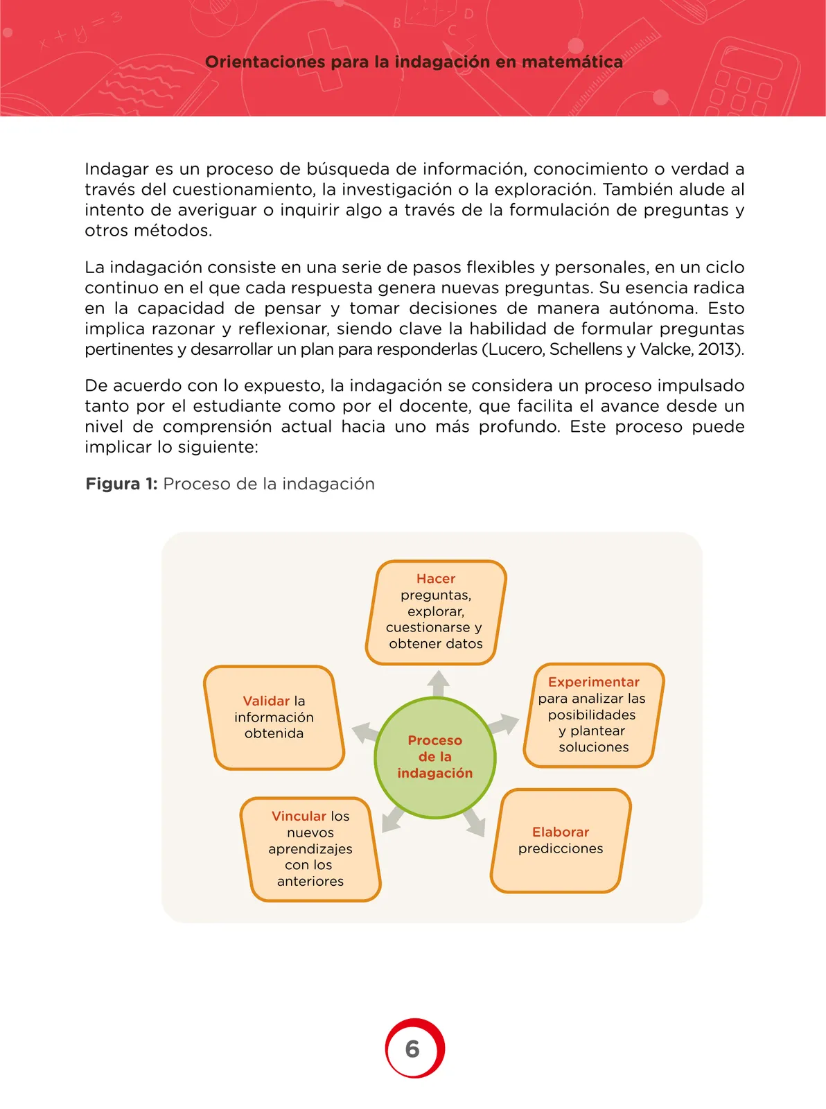 Miniatura página 6 de Orientaciones para la indagación en Matemática · 2024