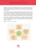 Miniatura página 6 de Orientaciones para la indagación en Matemática · 2024