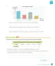 Miniatura página 249 de Matemática – Tercero Básico | Texto del Estudiante MINEDUC – Descargar PDF · 2019