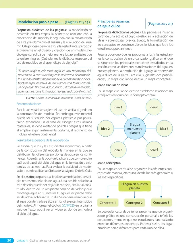 Página 22 de Libro de Ciencias Naturales – Quinto Básico | Texto del Estudiante MINEDUC – Descargar PDF · 2024