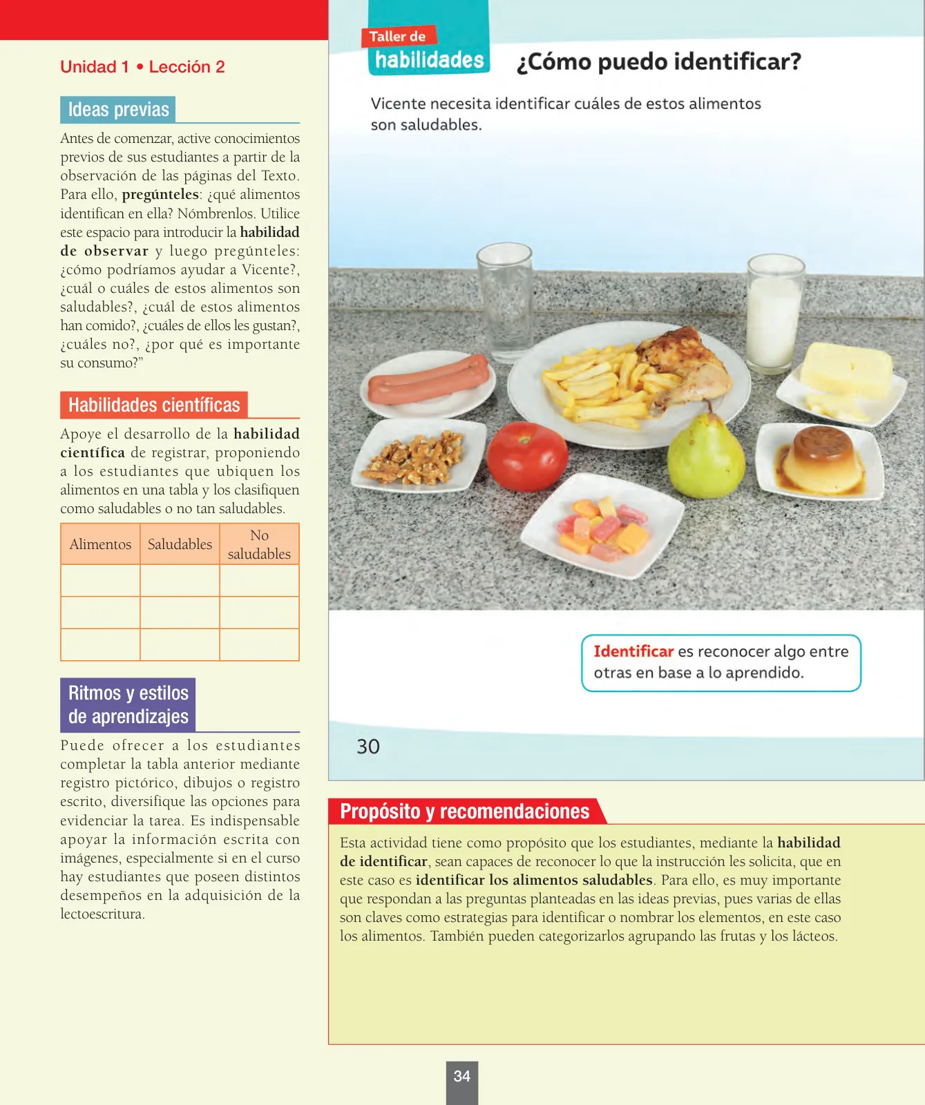Miniatura página 35 de Ciencias Naturales – Primero Básico | Texto del Estudiante (MINEDUC) – Descargar PDF · 2024