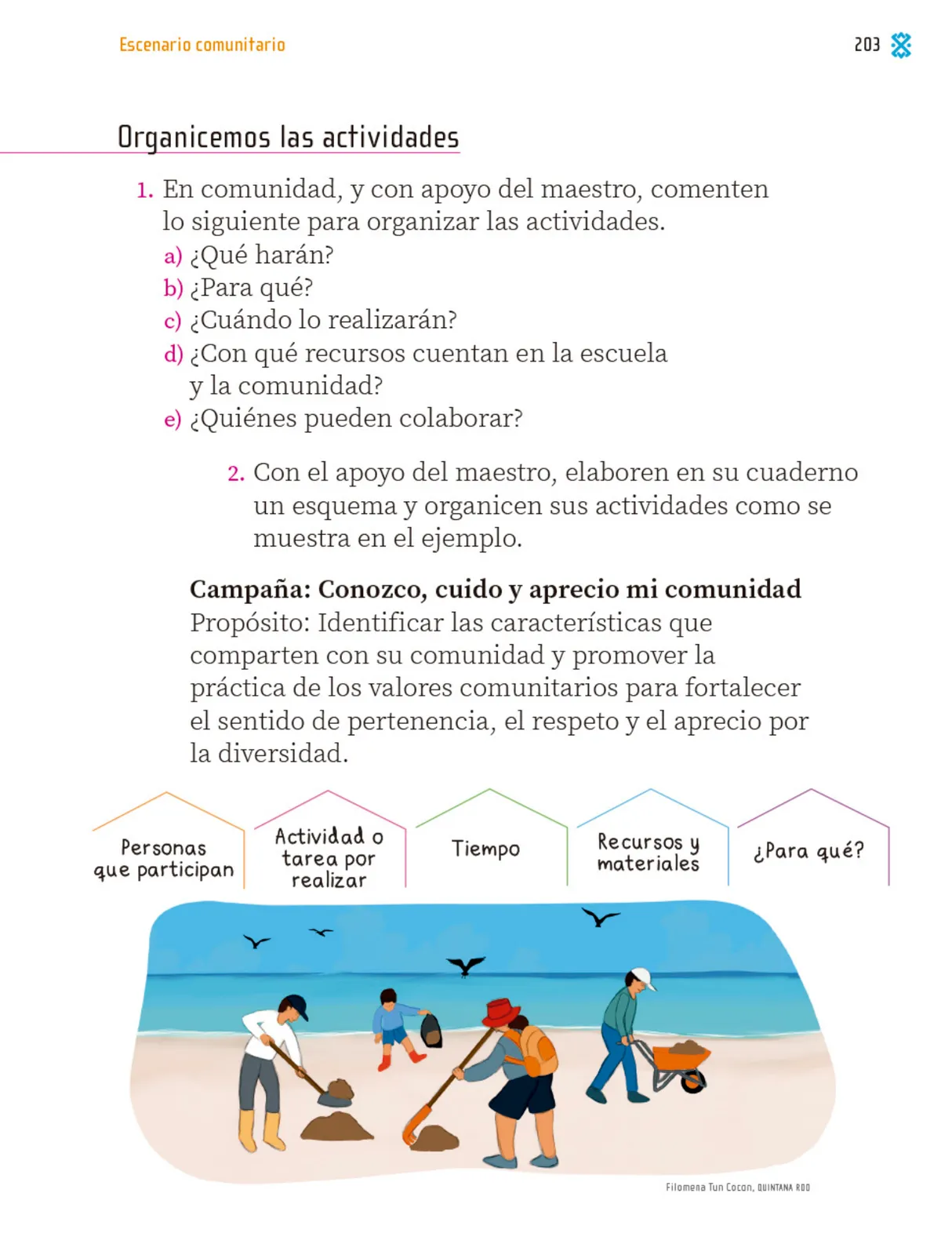 Página 204 de Proyectos Comunitarios. Libro de Educación Primaria Grado 1° Ciclo Escolar 2025 - 2026